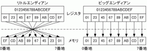 no05-01